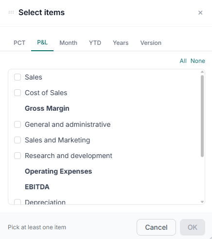 The Select items dialog — per-dimension tabs with item checklists to define a custom selection.
