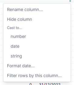 The ▾ menu on a column header: rename, hide, cast to number, date or string, format a date, and filter rows by the column.