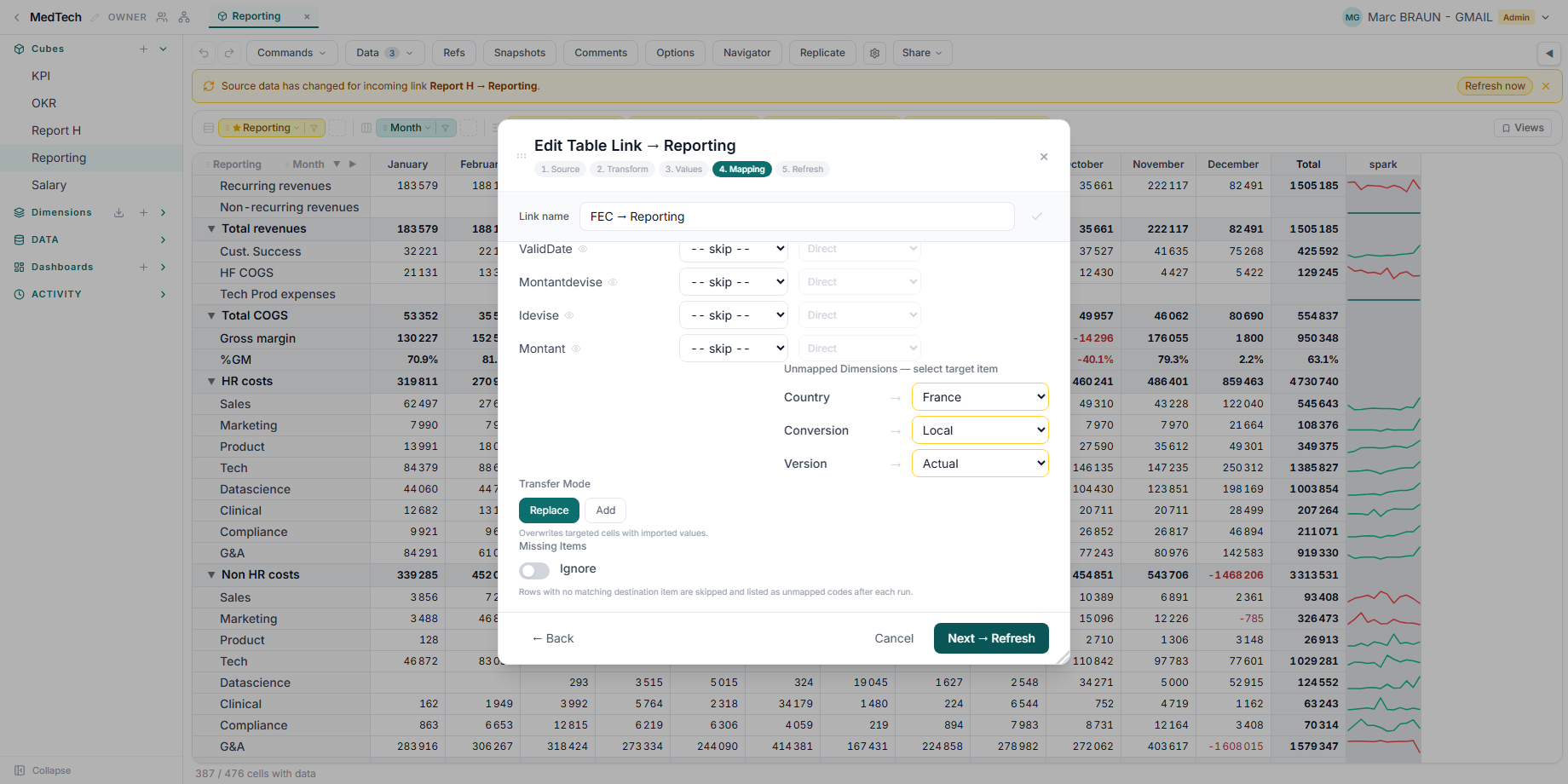 The Link editor's Mapping step: each source column mapped to a cube dimension through a mapping table, unmapped dimensions pinned to fixed items, and the Missing Items "Ignore" switch with the caption describing what a run will report.